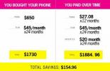 4 skjulte måter mobiltelefonen din koster deg mer penger enn den burde