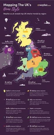 Wayfair - stil etter region - infografisk kart