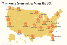 Der mennesker med små hjem bor i USA