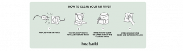 Hvordan rengjøre en Air Fryer, ifølge eksperter