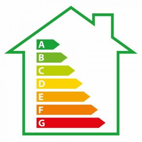 epc-vurderinger en guide til energiytelsessertifikater for hjem