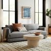 15 beste dype sofaer i 2023: Kjøp denne designerens valg