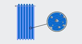 Forurensningsneutraliserende gardiner nanoteknologi - Hillarys.co.uk