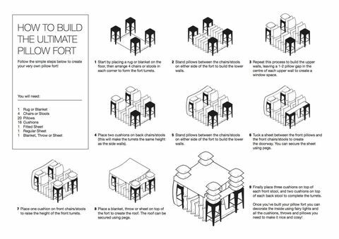 Den ultimate guide for putefort