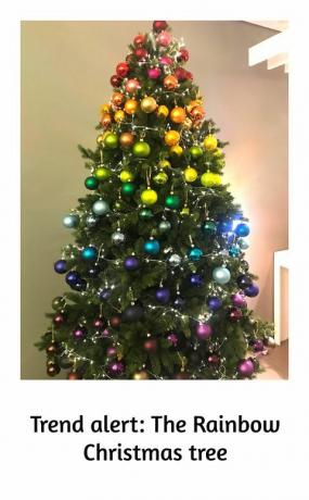 John Lewis Rainbow Christmas Tree 2018 - Juletrærdekorasjonstrend